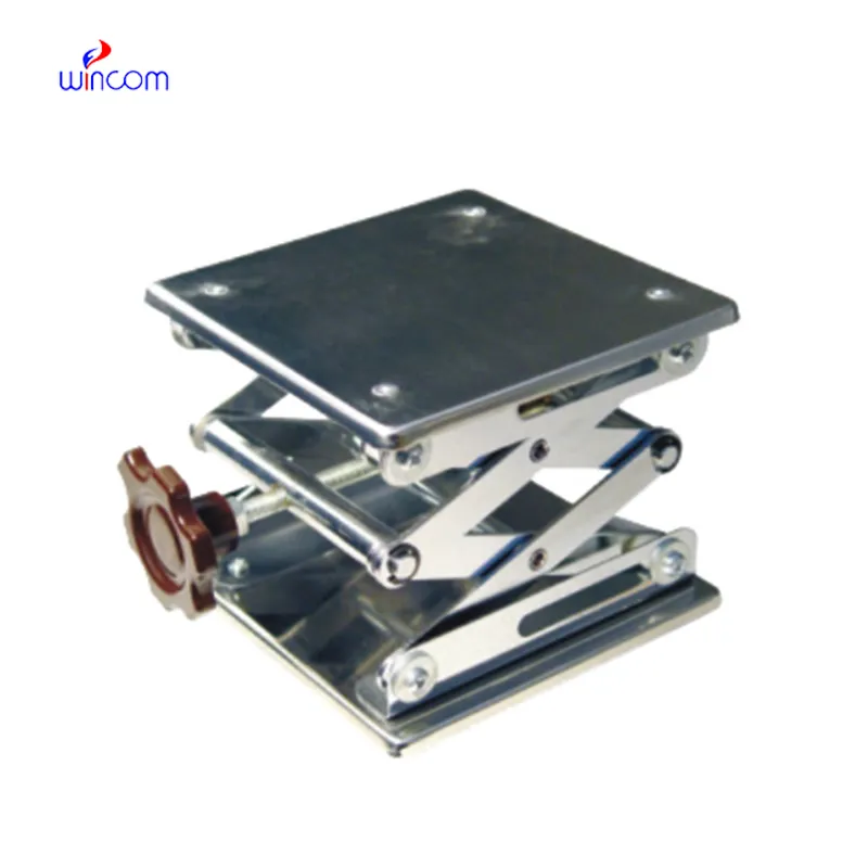 The future of amscope stereo microscope